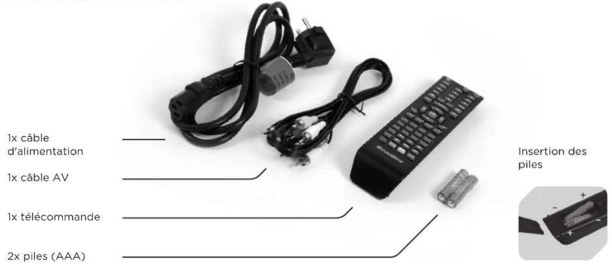OK OLC 190B D2 - TUNER-FREQUENZBEREICH - 1