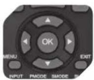 OK OLC 190B D2 - First tiMe installation - 2
