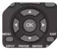 OK OLC 190B D2 - la priMa installmente - 2