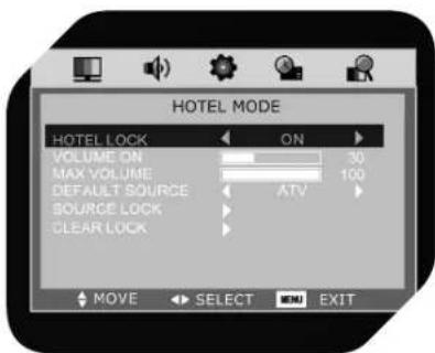 OK OLC 190B D2 - HOTEL-MODUS - 1