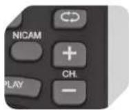 OK OLC 190B D2 - sLECTIONNER la chaine tV - 2
