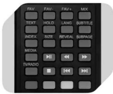 OK OLC 190B D2 - TELETEXT FUNCTION - 1