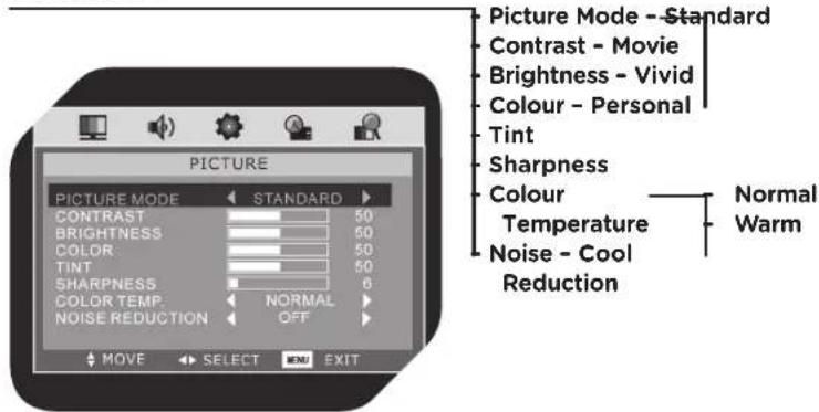 OK OLC 190B D2 - PICTURE - 1