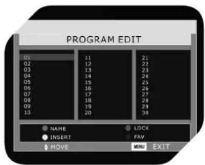 OK OLC 190B D2 - MODIFICA PROGRAMMA. - 1