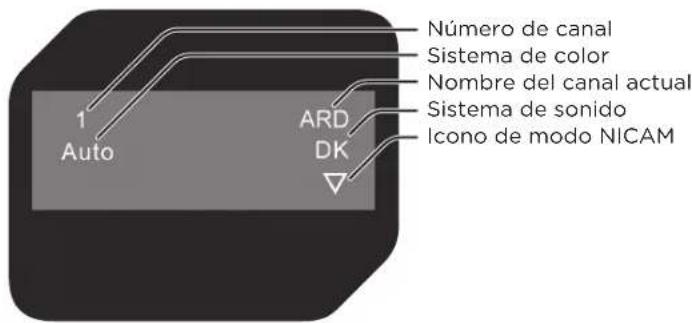 OK OLC 190B D2 - inForMacion de la tV - 1