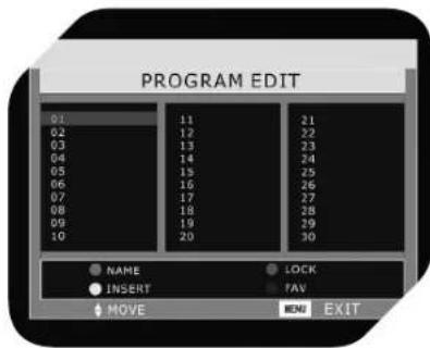OK OLC 190B D2 - PROGRAMMA EDIT: - 1