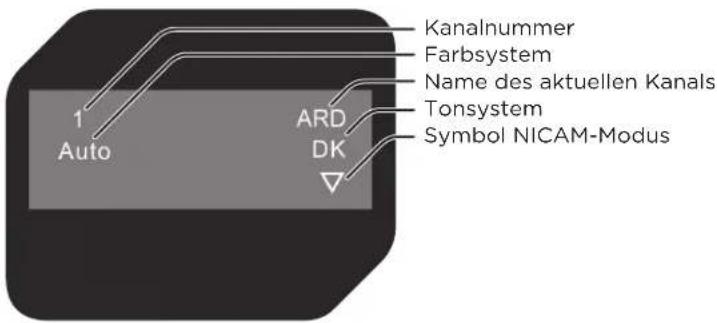 OK OLC 190B D2 - tV inForMation - 1