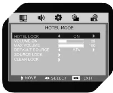 OK OLC 190B D2 - HOTELMODUS - 1