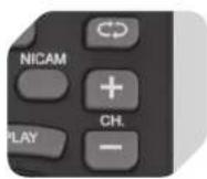 OK OLC 190B D2 - kies het tv-kanaal - 2