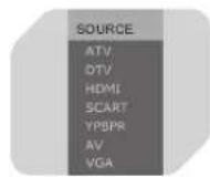 OK OLC 190B D2 - select the input source - 2