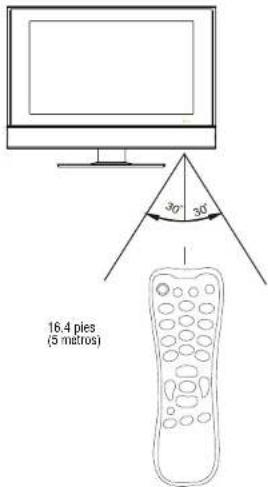 INSIGNIA NS20WLCD - Nota - 1