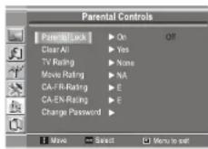 INSIGNIA NS20WLCD - Para establecer los controles de los padres para el Canadá francófono: - 2
