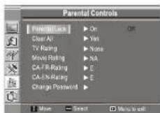 INSIGNIA NS20WLCD - To turn the parental lock on and off: - 2
