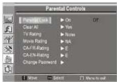 INSIGNIA NS20WLCD - To set parental controls for Canadian French: - 2