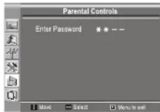 INSIGNIA NS20WLCD - Pour modifier le mot de passe du contrôle parental : - 1