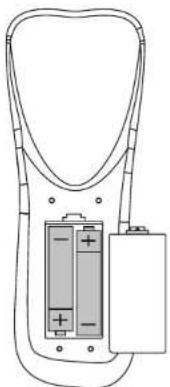 INSIGNIA NS20WLCD - Installing remote control batteries - 2