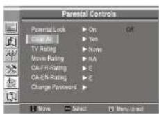 INSIGNIA NS20WLCD - To clear parental control settings: - 1