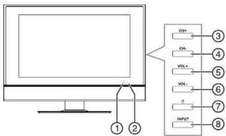 INSIGNIA NS20WLCD - Features - 1