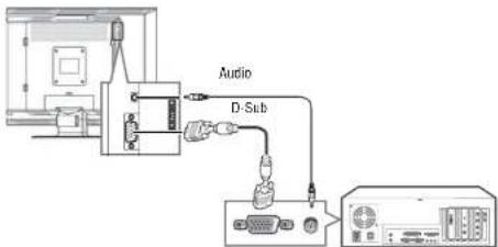 INSIGNIA NS20WLCD - Pour se connecter à un PC : - 1