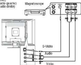 INSIGNIA NS20WLCD - Avertissement - 1