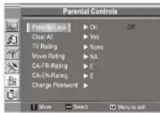 INSIGNIA NS20WLCD - To change the parental controls password: - 2