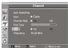 INSIGNIA NS20WLCD - Automatically fine-tuning - 2