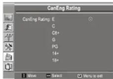 INSIGNIA NS20WLCD - To set parental controls for Canadian English: - 3