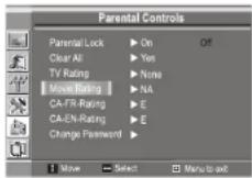 INSIGNIA NS20WLCD - Para configurar los controles de los padres para películas: - 3