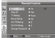 INSIGNIA NS20WLCD - Pour régler le contrôle parental sur Canada anglophone : - 2