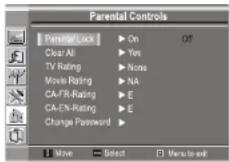 INSIGNIA NS20WLCD - Pour régler le contrôle parental sur Canada francophone : - 2