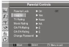 INSIGNIA NS20WLCD - Eliminación de los ajustes del control de los padres - 1