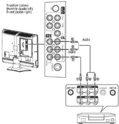 INSIGNIA NS19LCD - Warning - 1