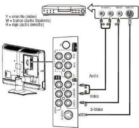 INSIGNIA NS19LCD - Contenido - 1