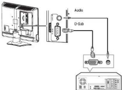 INSIGNIA NS19LCD - Para conectar una PC: - 1