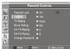 INSIGNIA NS19LCD - Pour modifier le mot de passer du contrôle parental : - 5