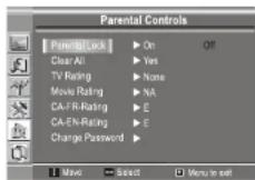 INSIGNIA NS19LCD - Pour modifier le mot de passer du contrôle parental : - 2