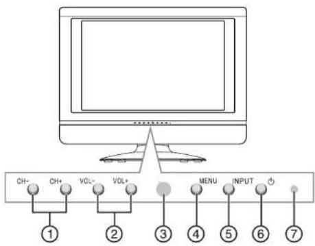 INSIGNIA NS19LCD - Face avant - 1