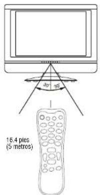 INSIGNIA NS19LCD - Nota - 1