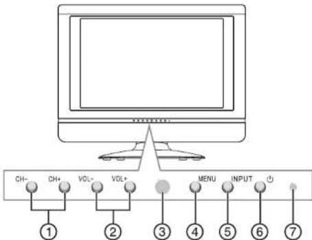 INSIGNIA NS19LCD - \section*{Caracteristicas} - 1