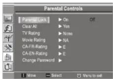 INSIGNIA NS19LCD - Pour modifier le mot de passer du contrôle parental : - 4