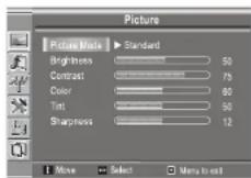 INSIGNIA NS19LCD - Pour utiliser le mode prépréglé de l'image : - 1
