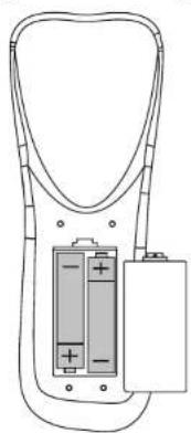 INSIGNIA NS19LCD - To install the remote control batteries: - 2