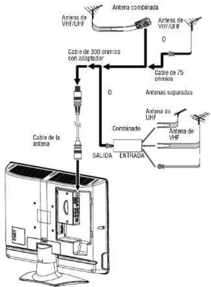 INSIGNIA NS19LCD - Advertencia - 1