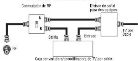 INSIGNIA NS19LCD - Para conectar TV por cable con una caja convertidora/decodificadora: - 1