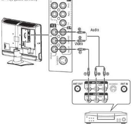 INSIGNIA NS19LCD - Advertencia - 1