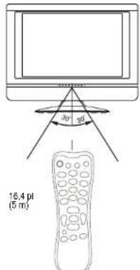INSIGNIA NS19LCD - Remarque - 1