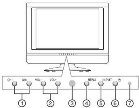 INSIGNIA NS19LCD - Features - 1