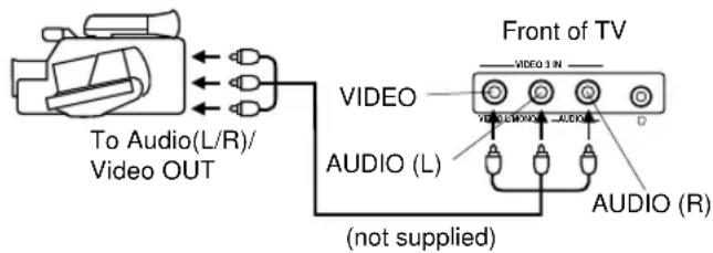 JVC AV14F703 - To connect the TV to a camcorder - 1