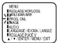 JVC AV14F703 - SÉLECTION TV/CATV - 1