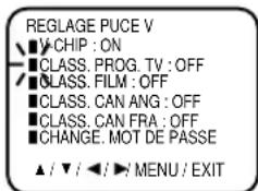 JVC AV14F703 - UTILISATION DE LA PUCE V - 5